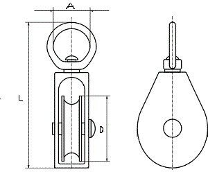 схематический чертеж блока одинарного такелажного с вертлюгом
