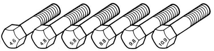 болты и классы прочности