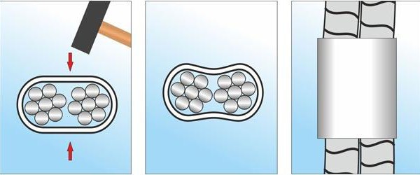 пример установки алюминиевого зажима din 3093