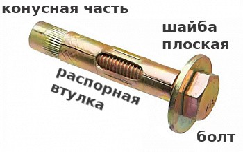 фото анкерного болта