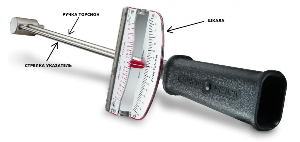 стрелочный ключ