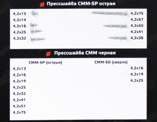 стенд неправильный_нет образцов.jpg