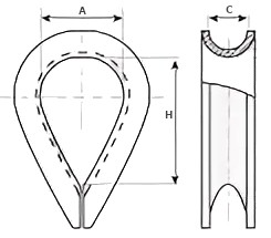 геомтерические размеры коуша 6899