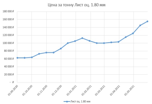 повышение цен_таблица_1.jpg повышение цен_таблица_1.jpg