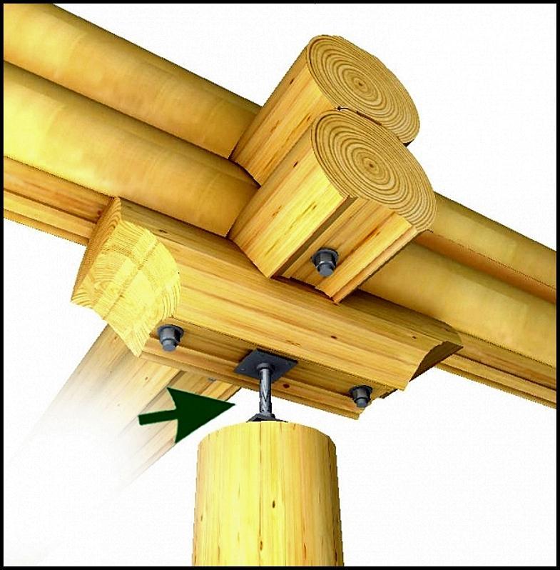 схематическое представление анкера регулируемого в домостроении схематическая картинка анкера регулируемого