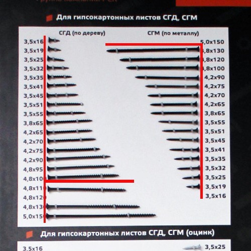 стенд неправильный_неровный