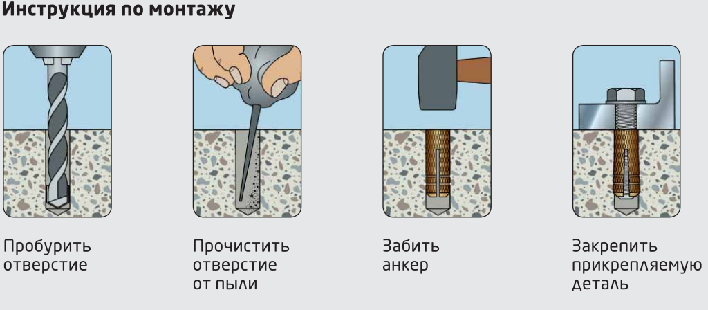 поэтапная схема монтажа латунного анкера поэтапная схема монтажа латунного анкера