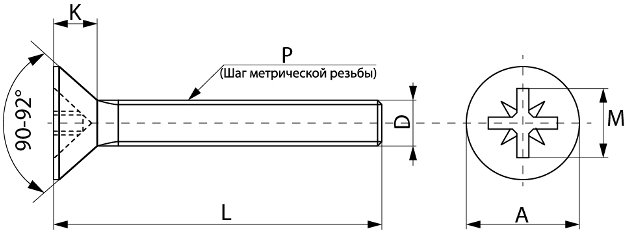 схематический чертеж винта DIN 965 схематический чертеж винта DIN 965