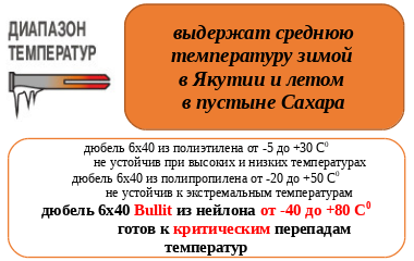 темпер_текст.png темпер_текст.png