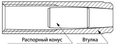 конструкция анкера забивного сосотоит из двух элементов схематический чертеж анкера забивного из стали