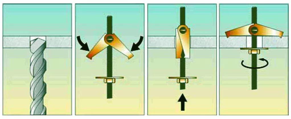 поэтапная инструкция установки потолочного дюбеля