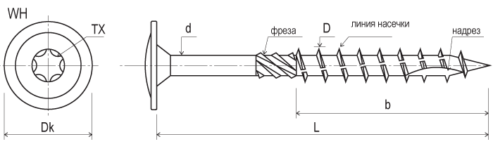 Схема конструкционного самореза с пресс-шайбой Bullit WH Схема конструкционного самореза с пресс-шайбой Bullit WH
