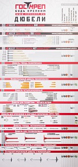Купить Стенд ГОСКРЕП "Дюбели" оптом